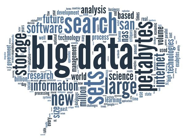 Những điều chưa biết về Big Data