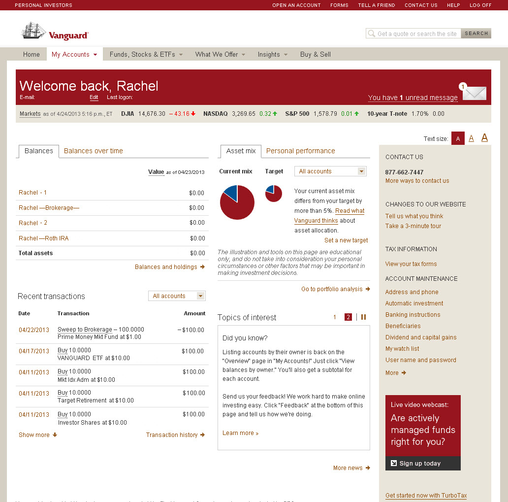 Vanguard Index Funds List