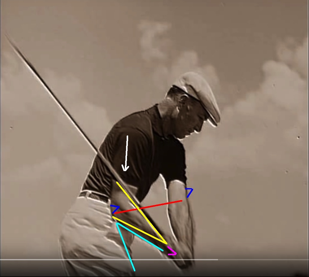 New Golf Spain The Other Swing New Golf Spain Technique
