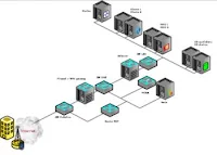 BCA Paper - Computer Networks - Question Set -1