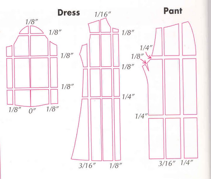 Pattern Grading Work | come sew lutterloh with me how does the luttterloh system Pattern Grading Work | come sew lutterloh with me how does the luttterloh system