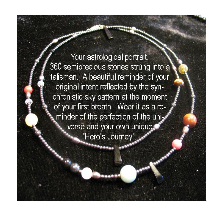 Birth Chart Necklace