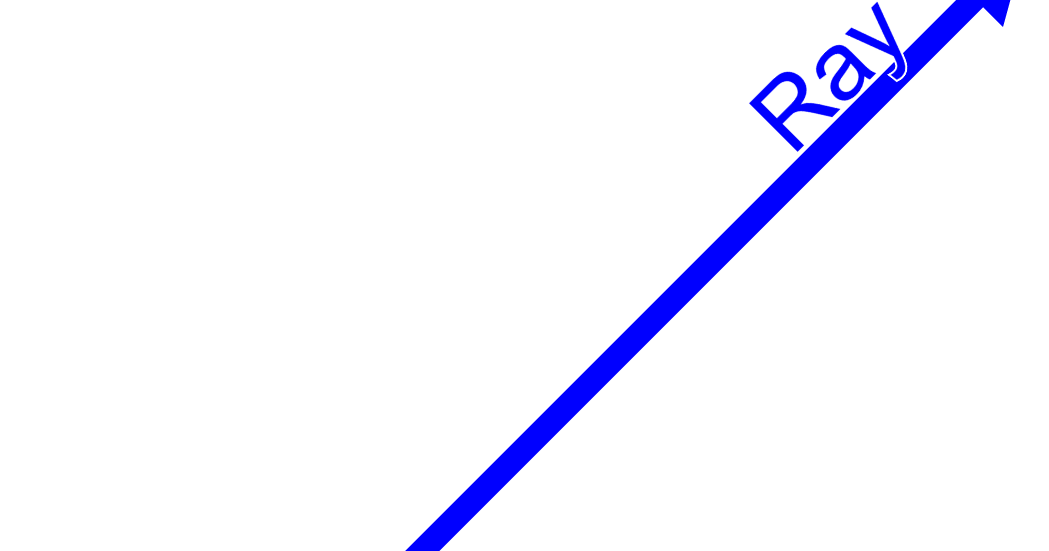 Acute Geometry Blog Stage Three Angles (Straight, Obtuse, Acute, and