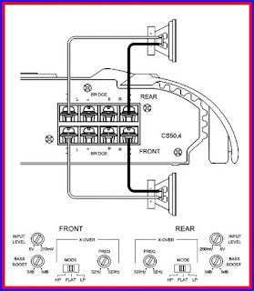 ELECTRONIC EQUIPMENT REPAIR CENTRE : JBL CS SERIES 50.4 CAR AMPLIFIER