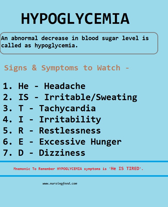 5 Gejala Gula Darah Rendah (Hipoglikemia) Pasien Sehat
