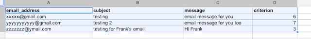 Sending E-mail From a Google Spreadsheet