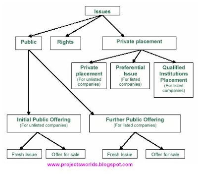 thesis on artificial intelligence thesis on artificial intelligence