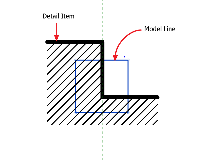 Enjoy Revit Adaptive Symbol