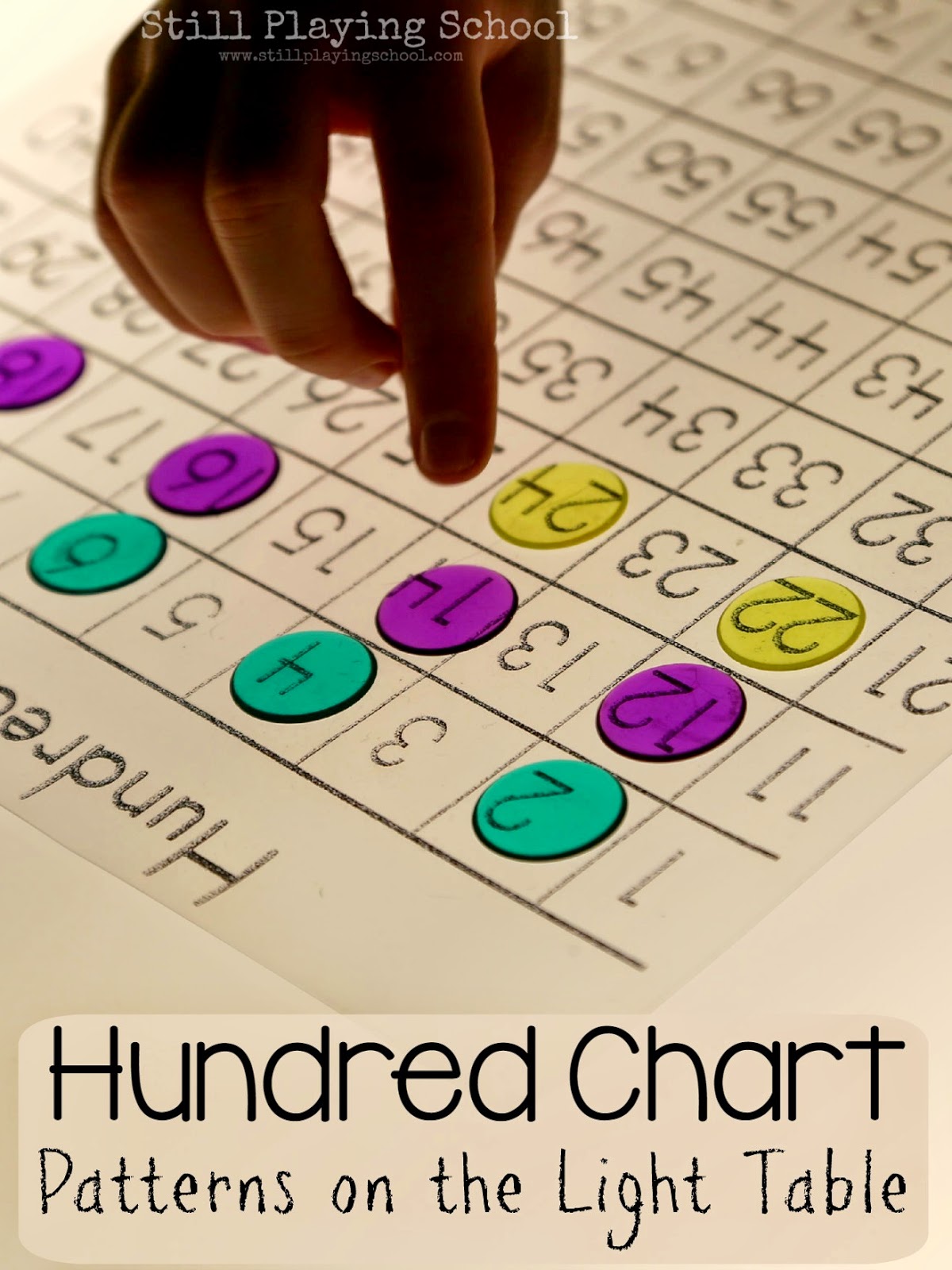 Hundred Chart Patterns on the Light Table Still Playing School