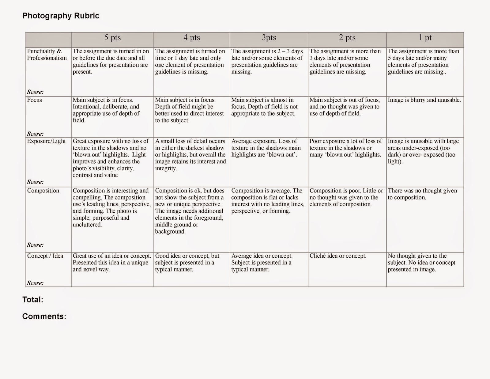 Wildcat Photography Photographic Rubric