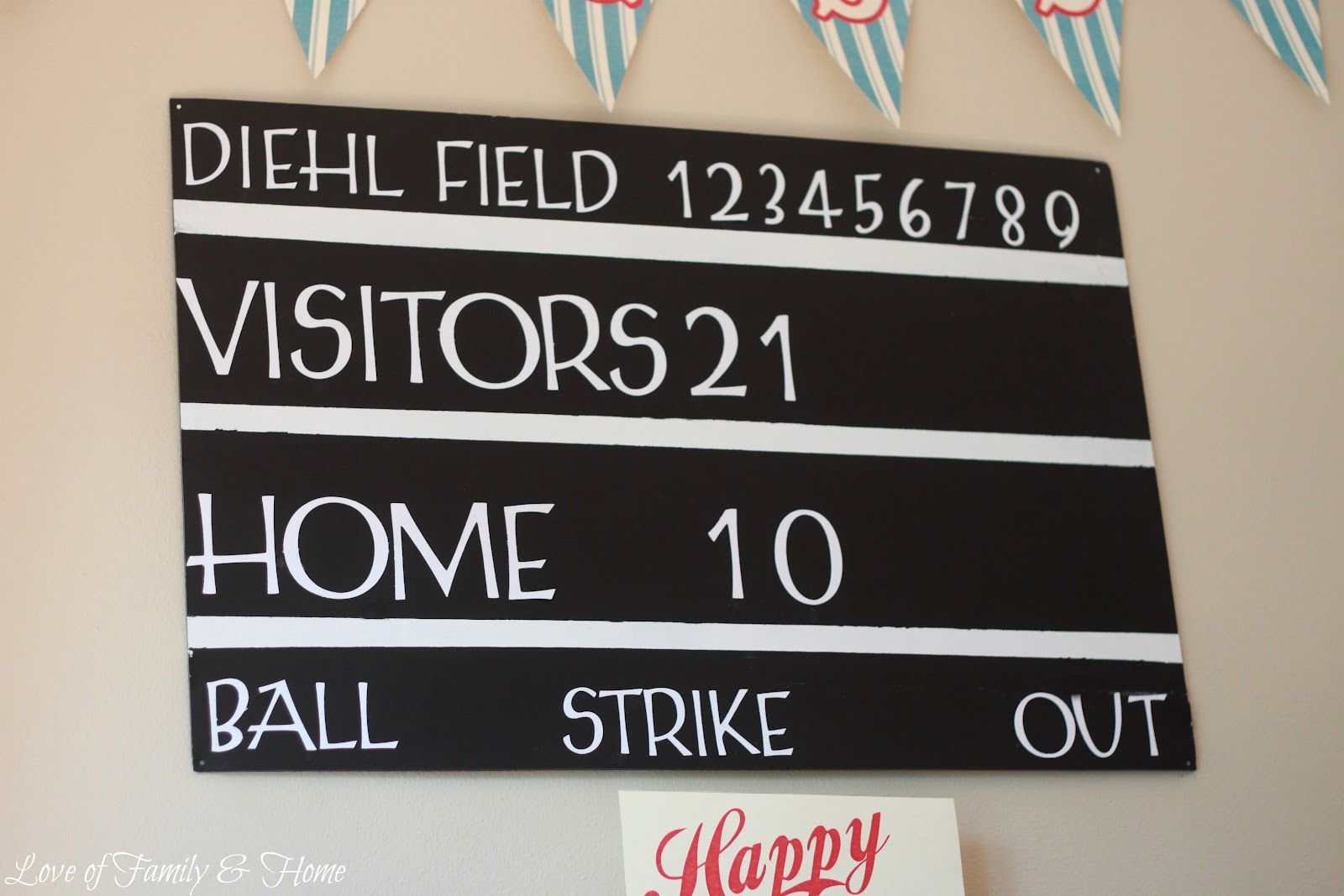 DIY Scoreboard Tutorial...{Baseball Birthday} Love of Family & Home