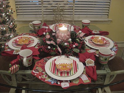 21 best ideas candy christmas decorations hobby lobby Kristen's Creations: Christmas Inspiration