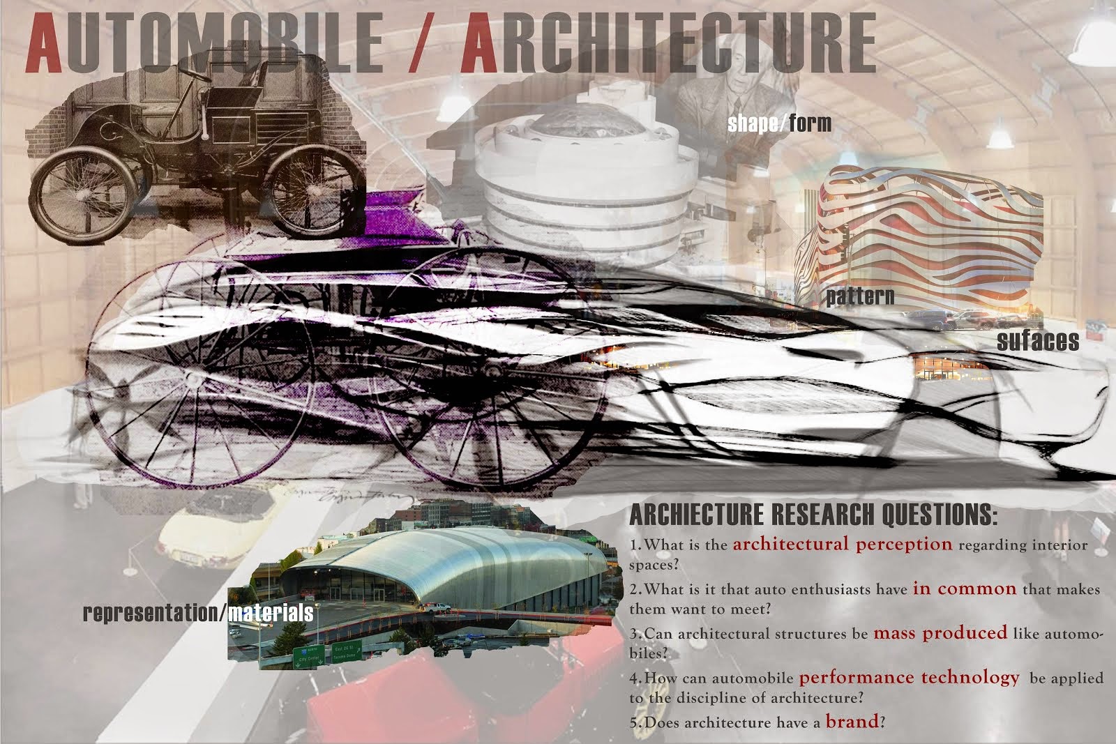 Arch 510 “Life in the Metropolis” or “The Culture of Congestion” Rem