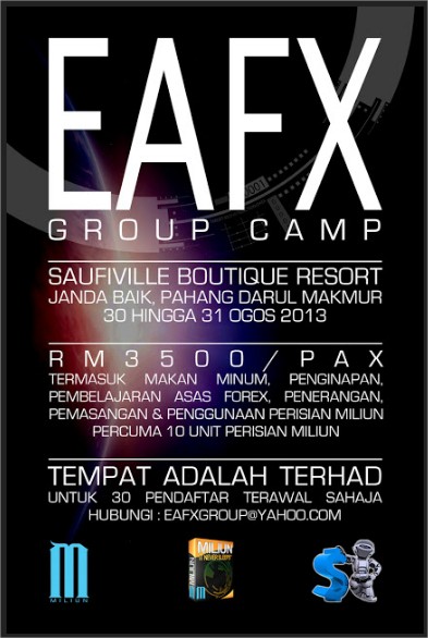 Buat duit guna forex