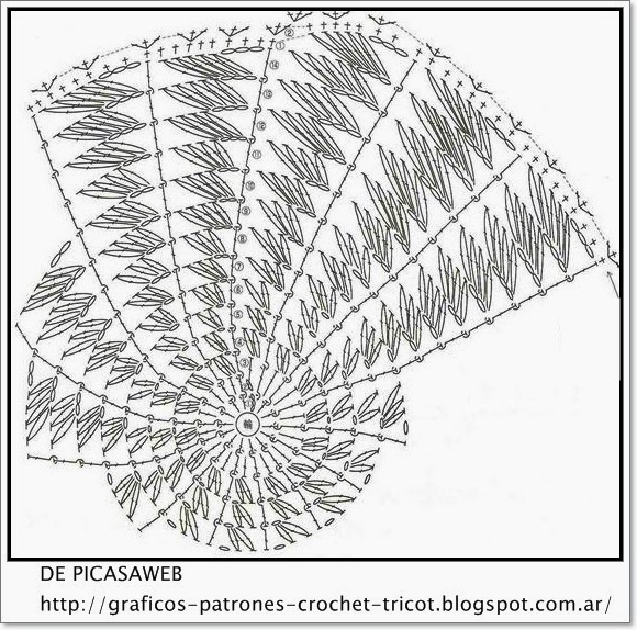 PATRONES - CROCHET - GANCHILLO - GRAFICOS: LINDOS PATRONES PARA ... PATRONES - CROCHET - GANCHILLO - GRAFICOS: LINDOS PATRONES PARA ...