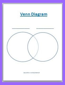 Classroom Freebies: Venn Diagrams