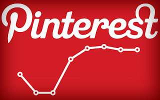 Pinterest drives more traffic to publishers