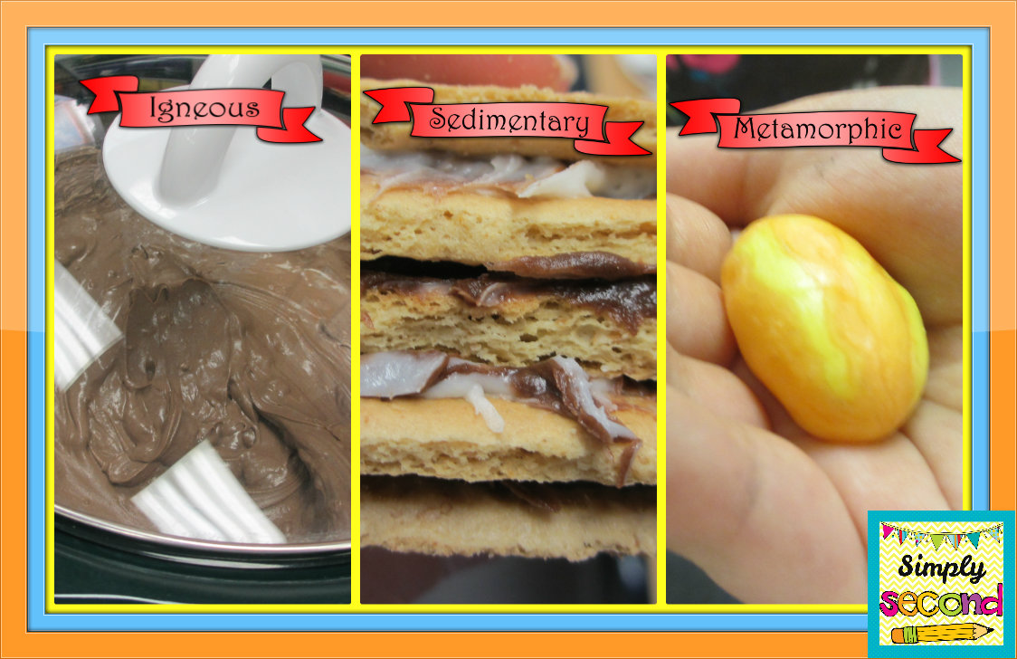 Teaching With Mrs. Hynst Rocks & Minerals Unit