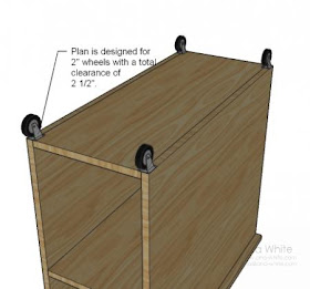 ZONA DE MANUALIDADES: Mueble para maquina de coser