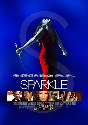 sparkle sparkle