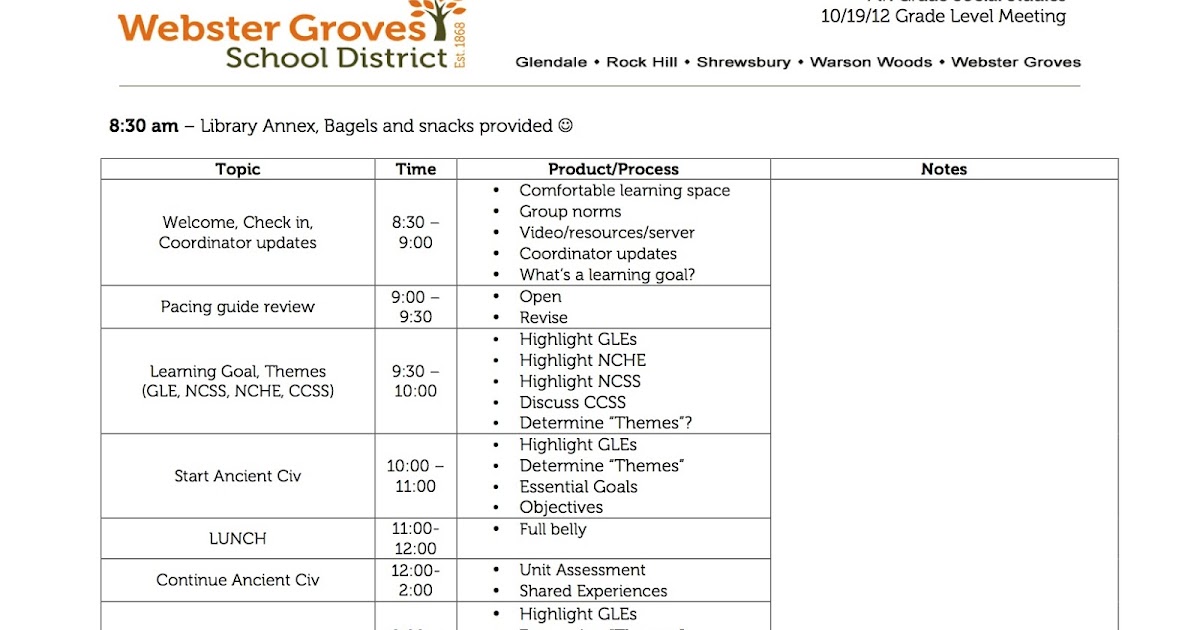 What does an Educational Lead Intern and Curriculum Coordinator do?: 10