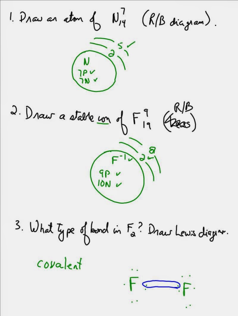unit one grade 12 biology study notes essay Ap biology study guide for unit one don't be afraid to look back to your notes or website to refresh your one free response - 2-3 paragraph essay over a big. unit one grade 12 biology study notes essay Ap biology study guide for unit one don't be afraid to look back to your notes or website to refresh your one free response - 2-3 paragraph essay over a big.