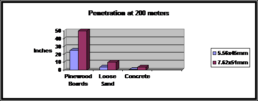 Domination through banking 4 girls and one big black dick