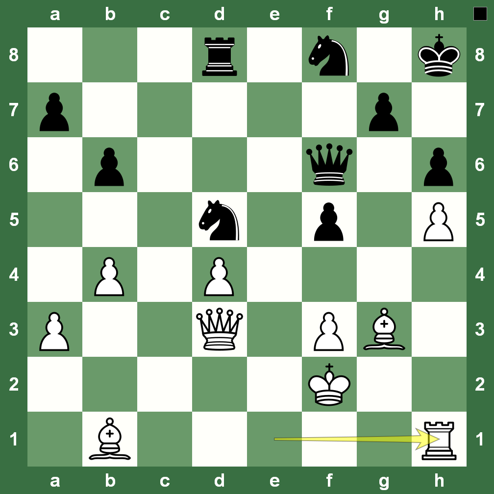Chess Masterpieces: Karpov vs. Korchnoi, 1978 