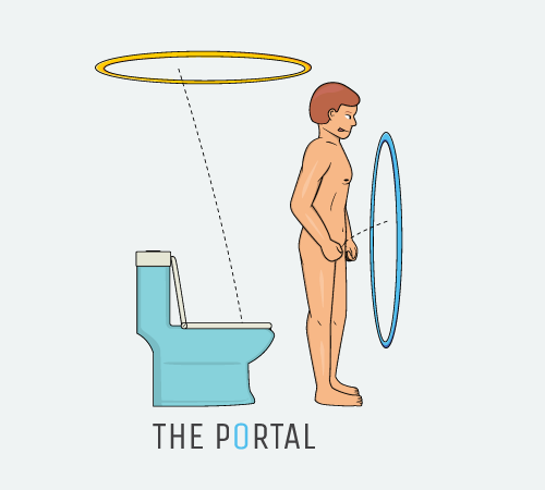 男人「晨勃」如廁法？