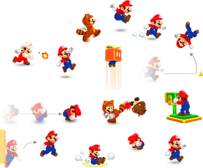 super mario 3d world rom 3ds