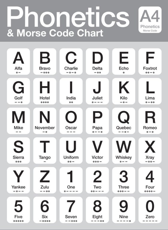 Columbia Mountain Times™ Official Alphabet Call with Morse Code of The