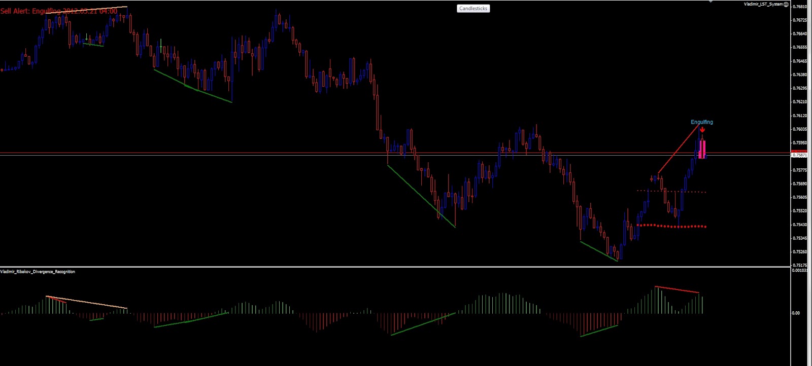 Jnt forex