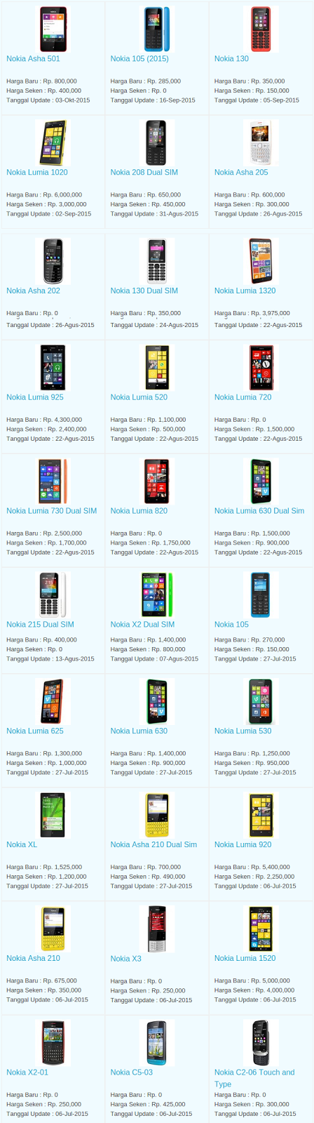 Daftar Terbaru Harga Hp Nokia Oktober 2015 Daftar Terbaru Harga Hp Nokia Oktober 2015