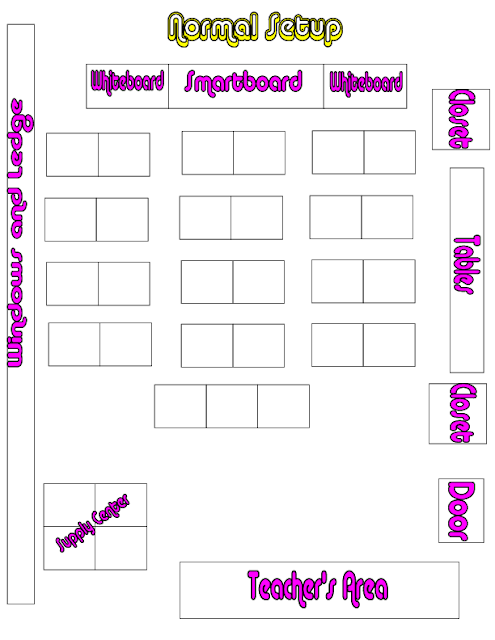 seating charts for classrooms