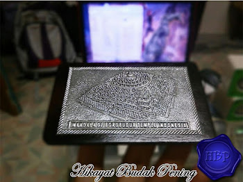 Blogger Dan Hadiah