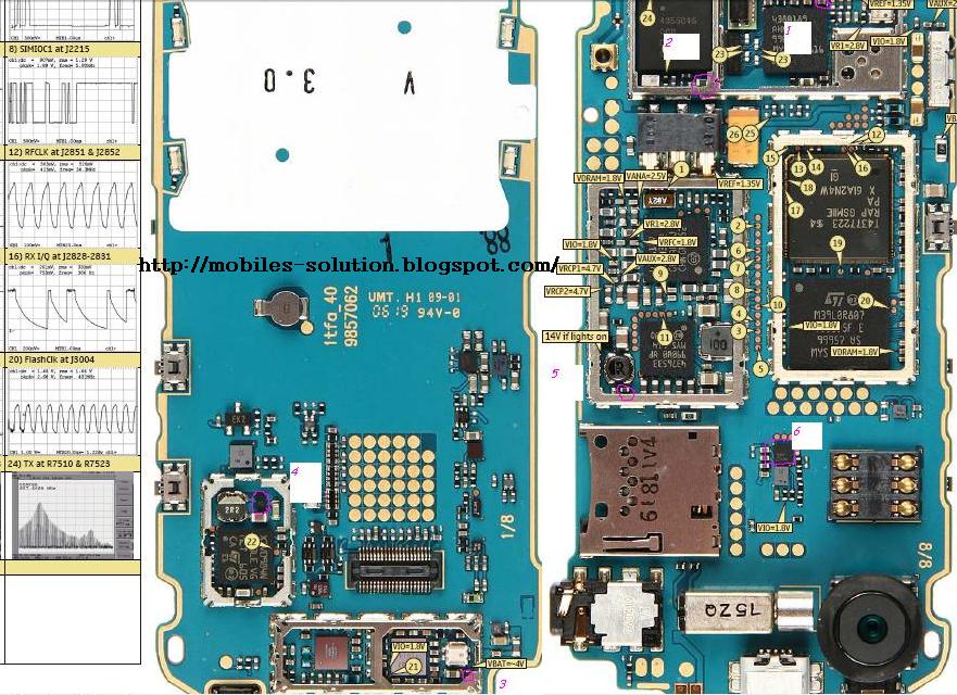 Download Nokia Lumia 800 Arabic Firmware