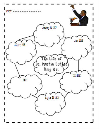 Research paper martin luther king jr