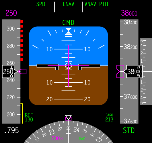 A primary flight display or Pictures For Display. A primary flight display or
