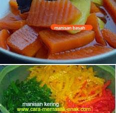 resep praktis dan mudah membuat (membikinP manisan pepaya basah dan kering enak, lezat
