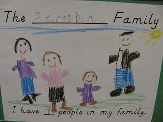 First Grade Gallery- Lessons for Little Learners: Our Family Tree