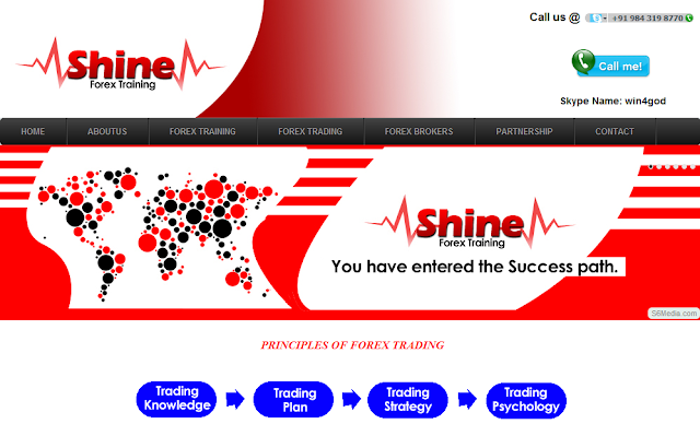 Forex trading a job or time passed