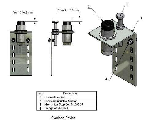 Elevator Control System ~ Electrical Knowhow electric hoist rail wiring diagram 