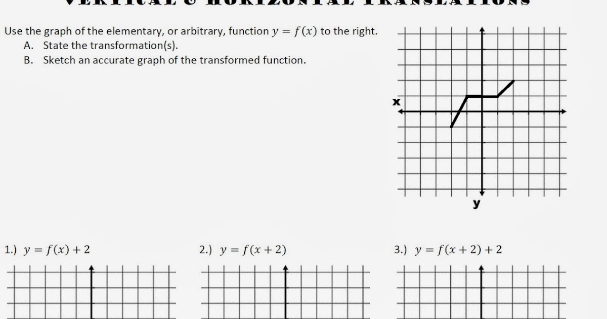 Vertical and horizontal shifts worksheet pdf picture