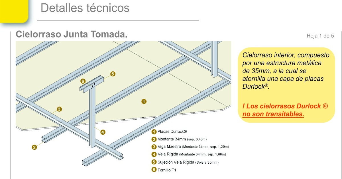Cátedra de Materiales y Técnicas III: Detalles constructivos cielorraso