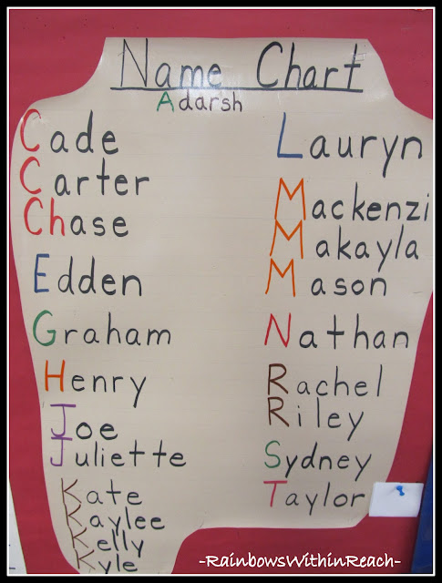 photo of: Classroom Name Chart with Alphabetized Names in Kindergarten 
