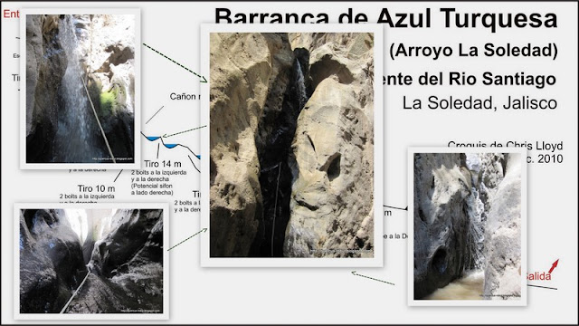 Tiro de 14 metros en el Cañón Azul Turquesa. Cuarto descenso.