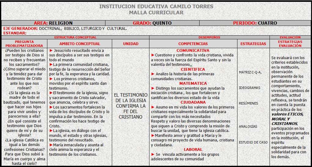 INSTITUCIÓN EDUCATIVA CAMILO TORRES MALLA CURRICULAR QUINTO GRADO