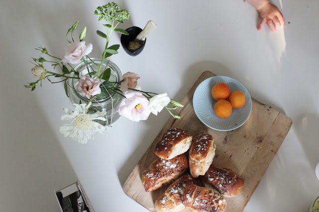 Frukost och kvällstankar. 1 3 Frukost och kvällstankar.