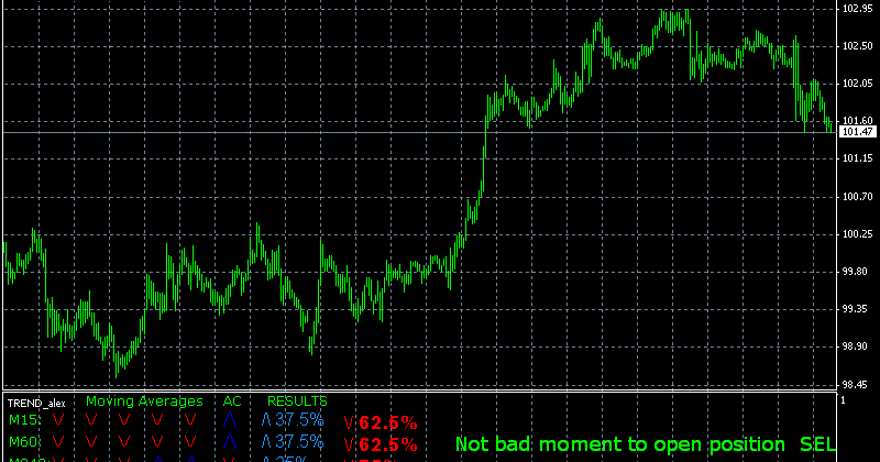 Multi money forex limited
