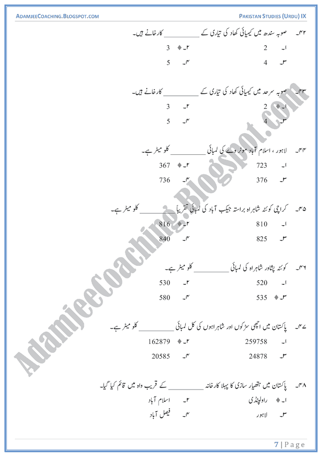Industrial-Development-in-Pakistan-MCQs-Pakistan-Studies-Urdu-IX